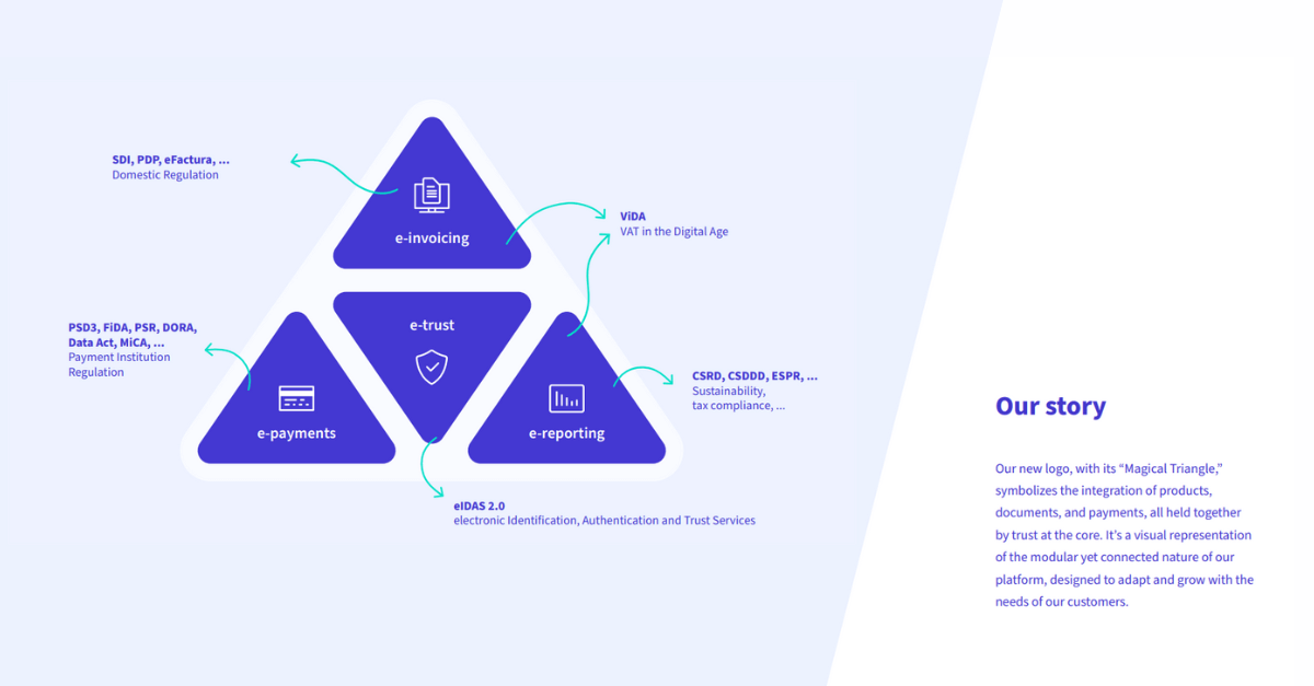 Banqup-and-the-Magic-Triangle